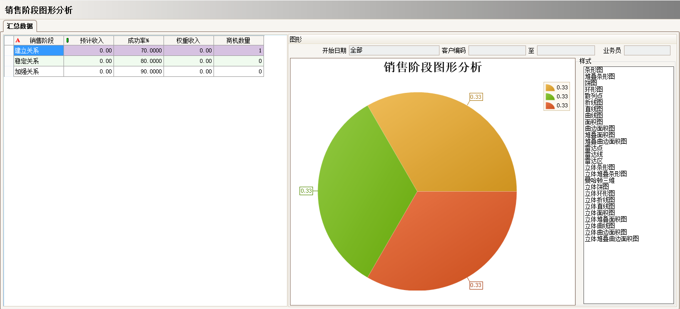 乐动网站-乐动(中国)一站式服务官方网站
实施过程中会遇到哪些问题
