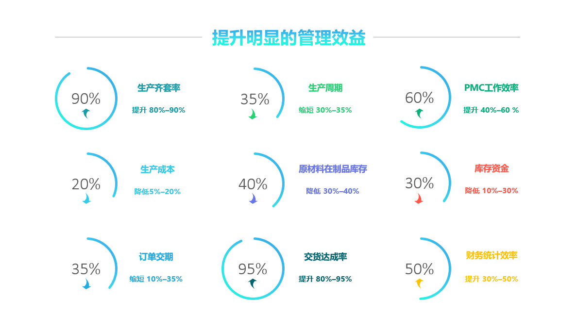乐动网站-乐动(中国)一站式服务官方网站
实施要注意什么?